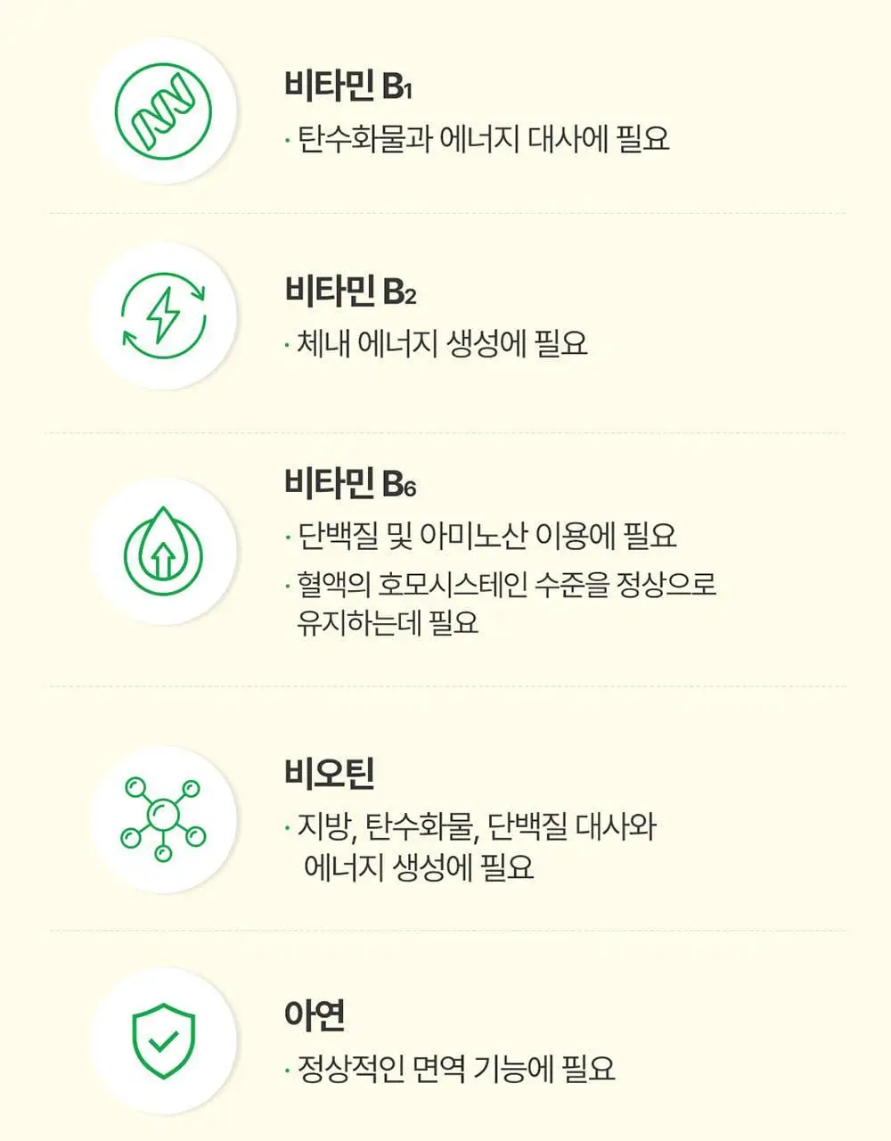 [4일추가증정] 그린몬스터 다이어트 쾌변쑥/체지방쏙 기획세트 상세페이지 24